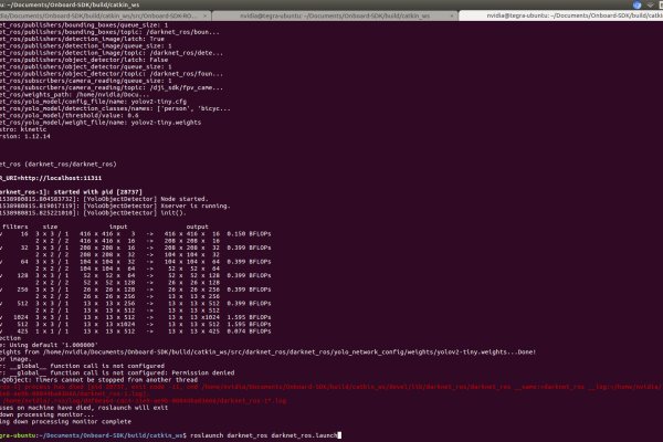Кракен магазин vk2 top